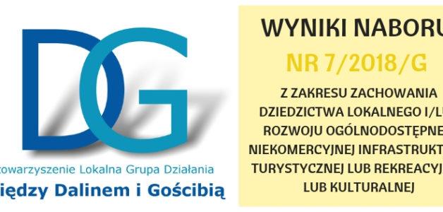 WYNIKI NABORU NR 7/2018/G- INFRASTRUKTURA TURYSTYCZNA, REKREACYJNA I EKOLOGICZNA