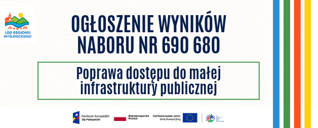 Ogłoszenie wyników naboru nr 4/2026