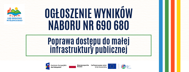 Ogłoszenie wyników naboru nr 4/2026